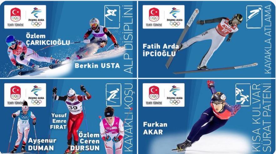 Beijing 2022 Kadrosu Kesinleşti