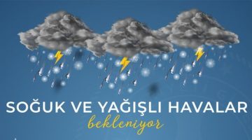 Çığ, Fırtına, Yağmur ve Sağanak Yağışlara Dikkat!