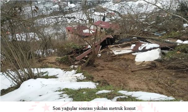 Giresun İl Afet ve Acil Durum Müdürlüğü’nden Heyelan Açıklaması