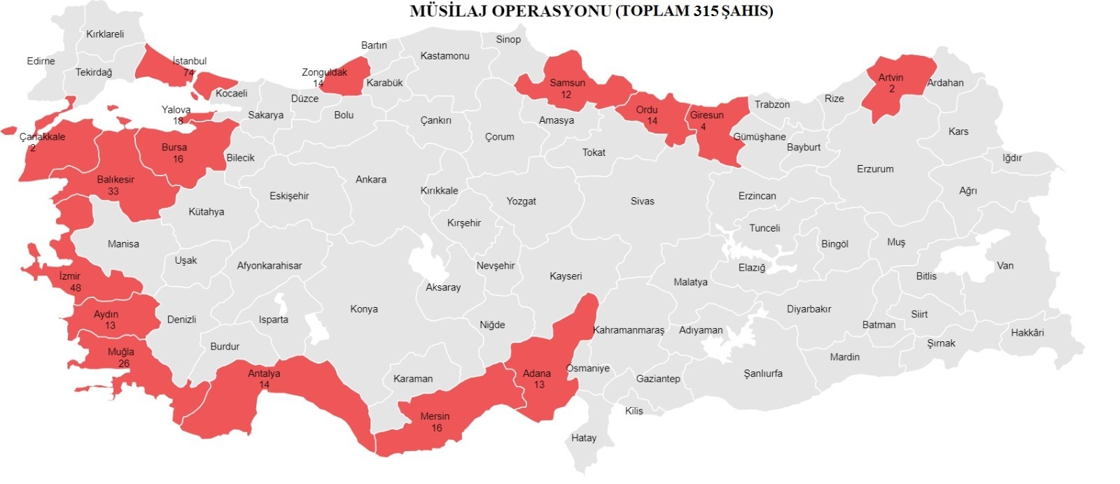 Sahil Şeridindeki İllerde Suç Örgütlerine Yönelik Müsilaj Operasyonu