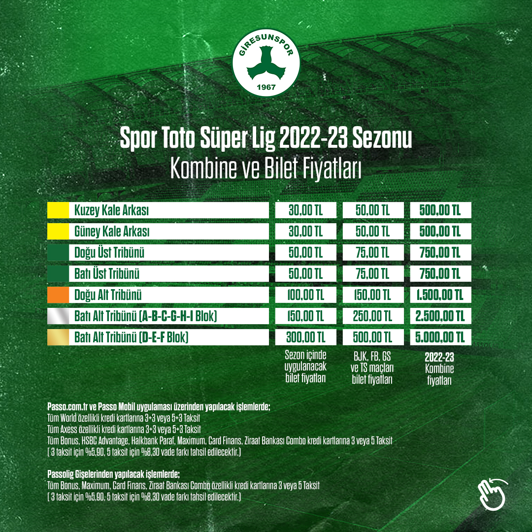 Giresunspor’un Kombine Biletleri Satışa Çıkarıldı