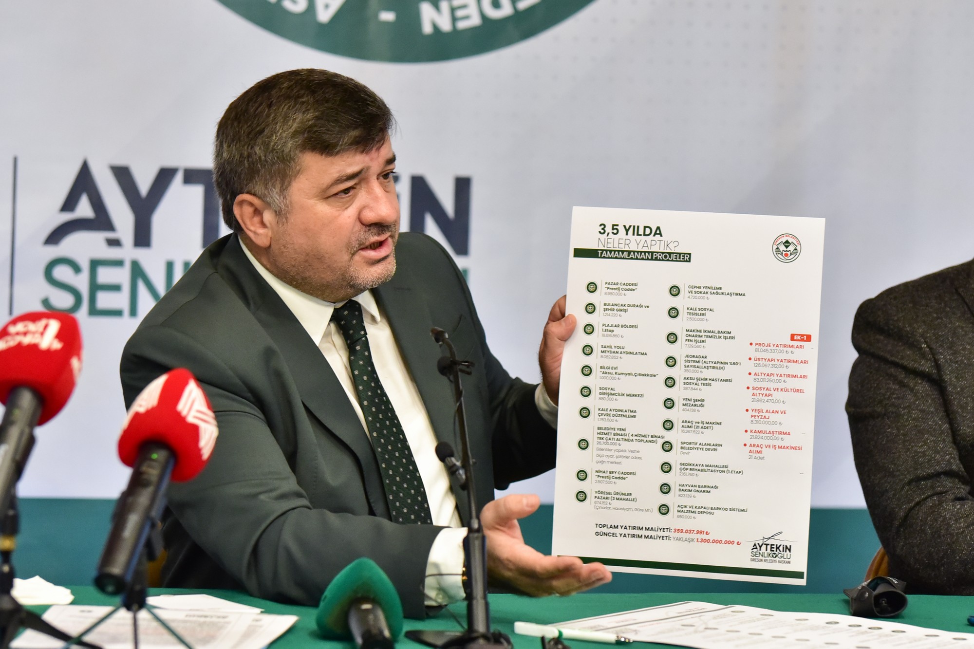 3,5 Yılını Değerlendiren Başkan Şenlikoğlu Yaptıkları Ve Yapacaklarını Açıkladı