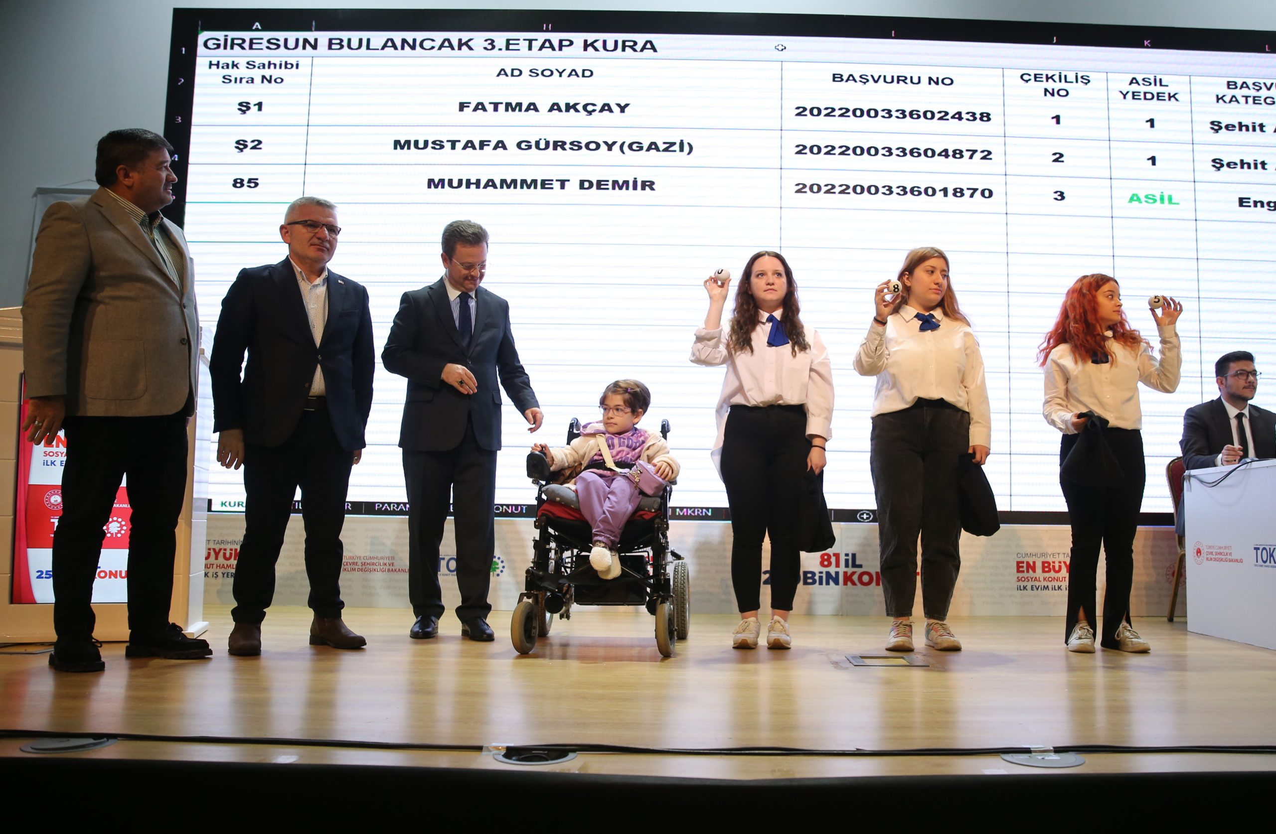 Giresun’da “İlk Evim, İlk İş Yerim” projesiyle yapılacak konutlar için kura çekildi