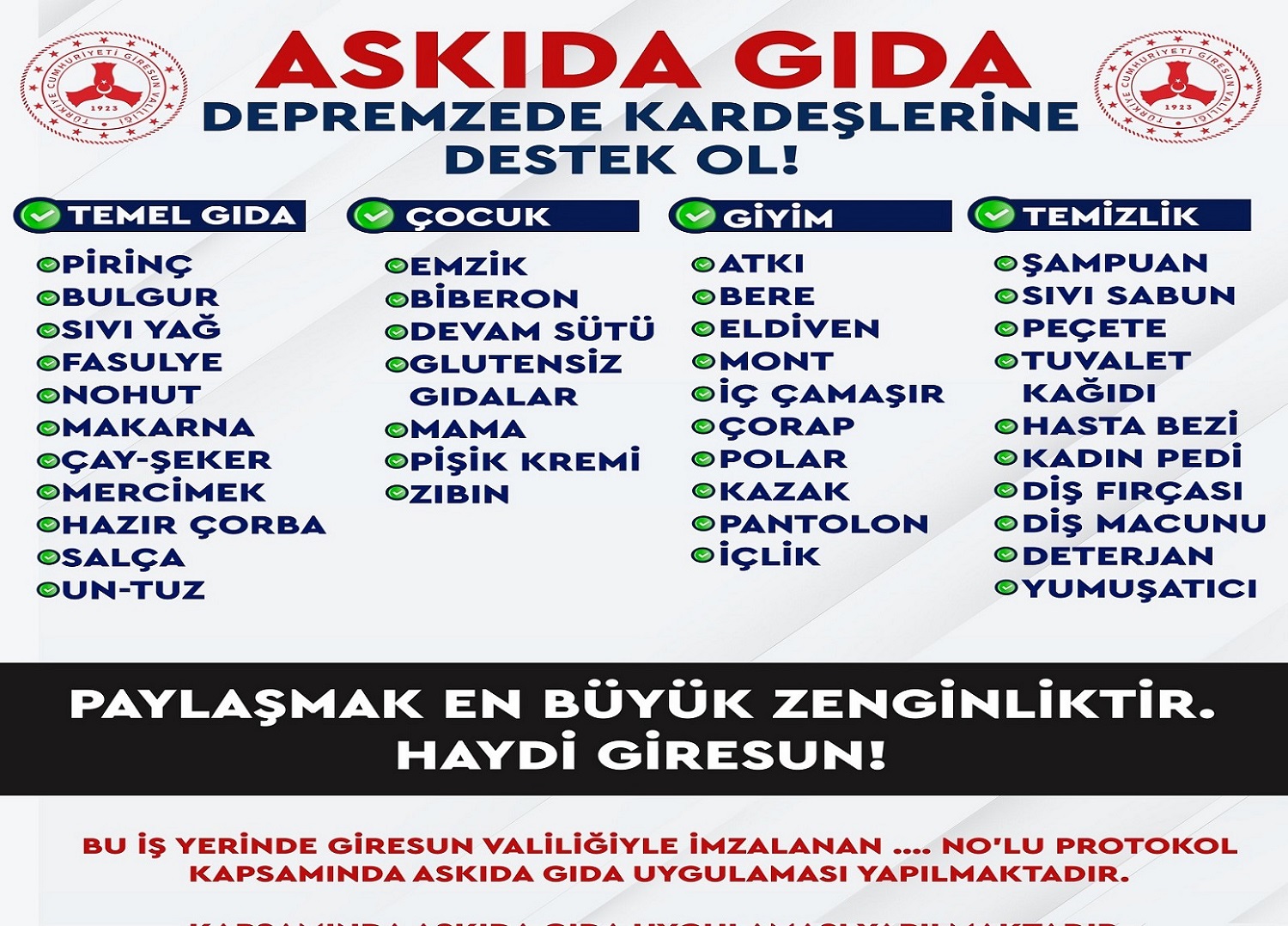 Depremzedeler İçin “Askıda Gıda” Uygulaması
