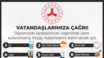 Giresun’dan Depremzedelere Yardım Kampanyası