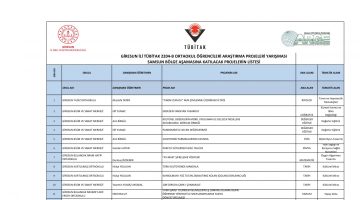 Giresun 14 Proje İle Samsun Bölge Finallerinde