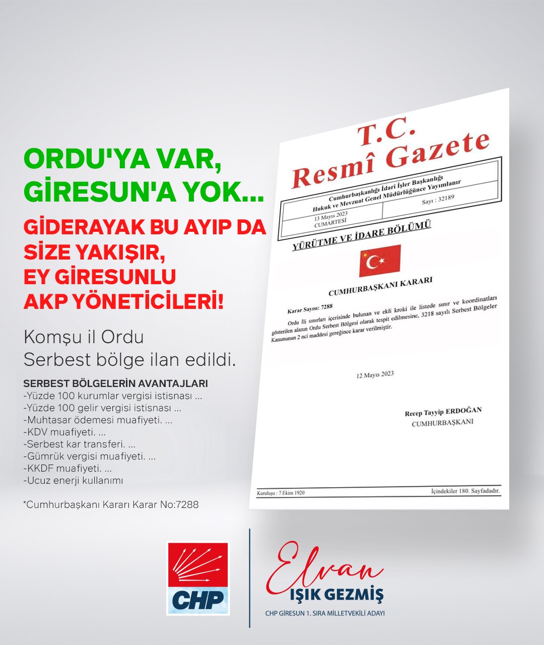 Ordu’nun Serbest Bölge İlan Edilmesine Giresun’dan Tepki!