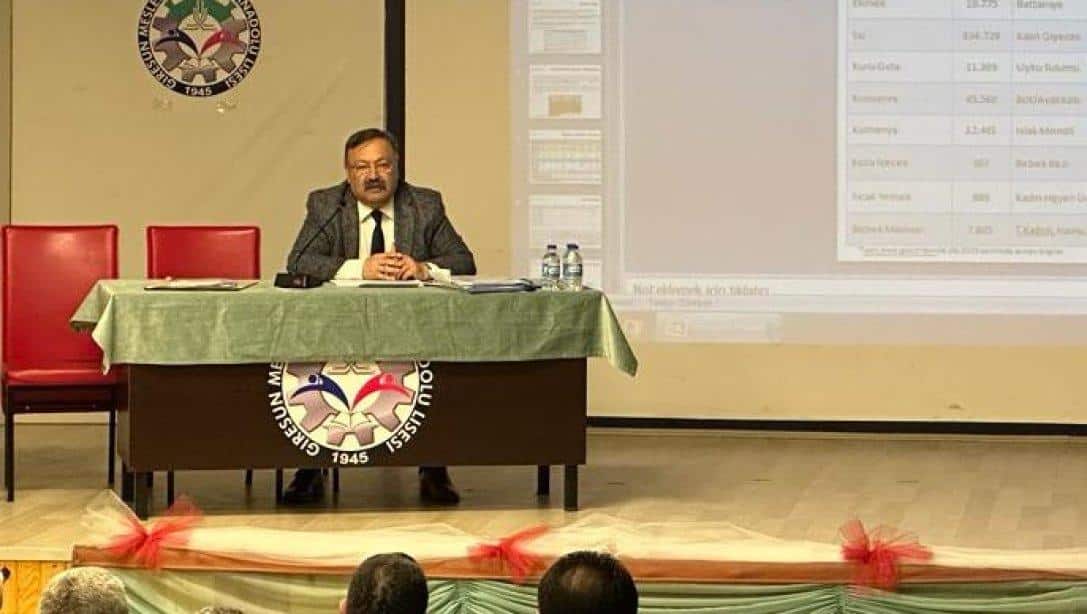 Merkez İlçe Eğitim Kurumları Müdürler Kurulu Toplantısı Yapıldı