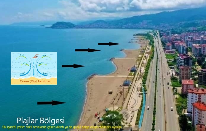 GRÜ’den Sıcak Hava Dalgaları ve Suda Boğulmalara Karşı Uyarı!
