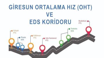 DUYURU ‼ “ORTALAMA HIZ TESPİT KORİDORLARI AKTİF OLACAK”