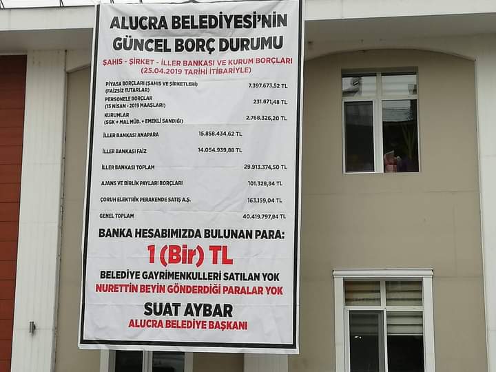 Alucra Belediyesi Borç Batağında