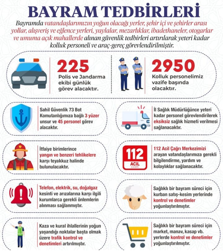 GİRESUN VALİLİĞİ BAYRAM TEDBİRLERİNİ ALDI