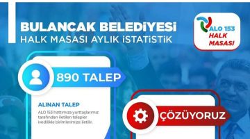 BAŞKAN SIBIÇ ”BİRLİKTE DAHA GÜÇLÜ, DAHA GÜZEİ BİR BULANCAK İÇİN!”