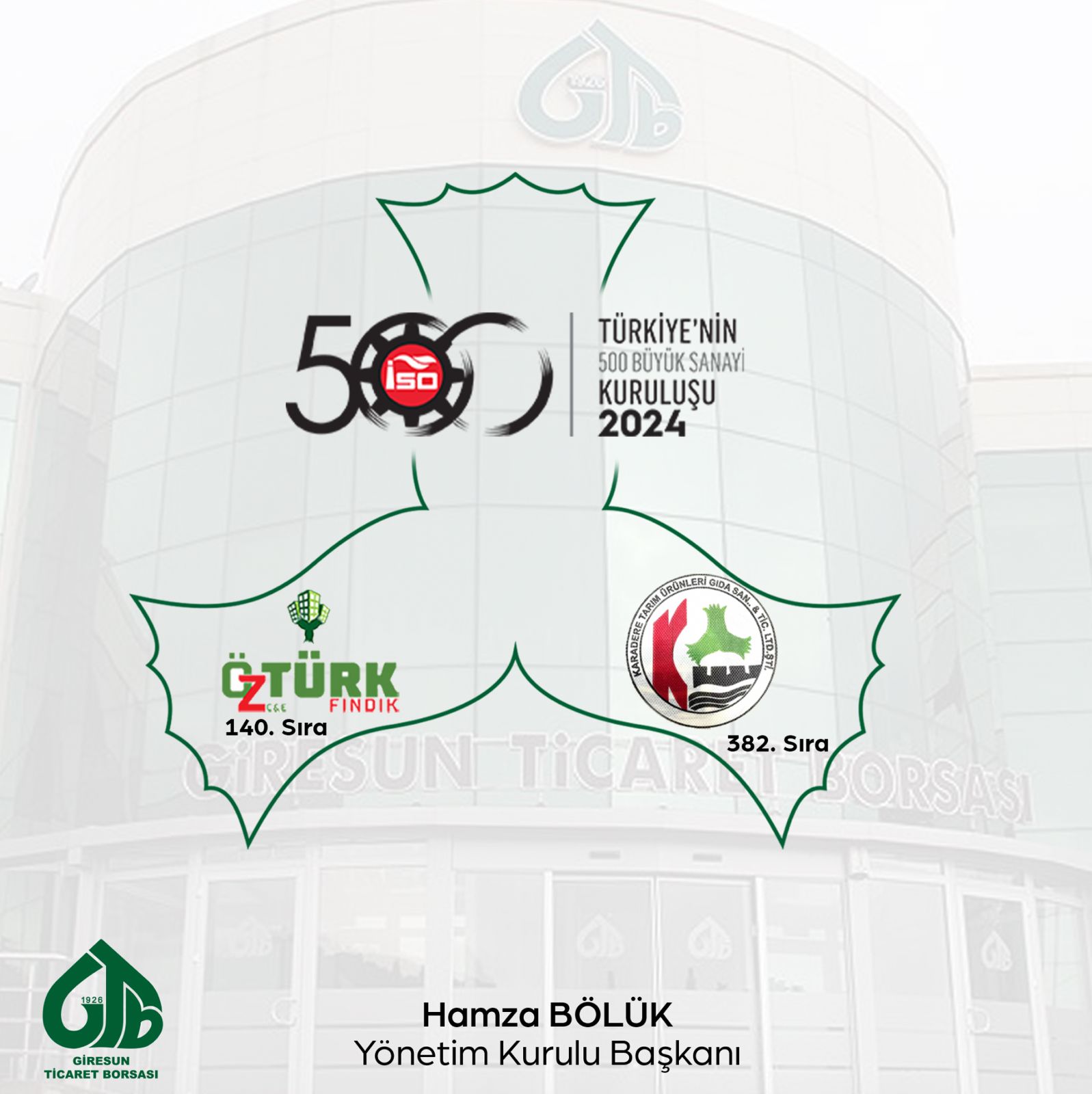ISO İKİNCİ 500 BÜYÜK SANAYİ KURULUŞU-2024 araştırmasında Öztürk Fındık ve Karadere Tarım Ürünleri firmalarımız listeye adlarını yazdırdı