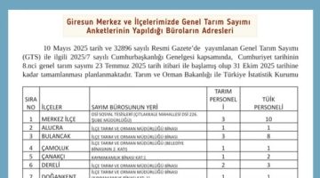 GİRESUN’DA GENEL TARIM SAYIMI BAŞLADI – ÇİFTÇİLERE ÖNEMLİ DUYURU!