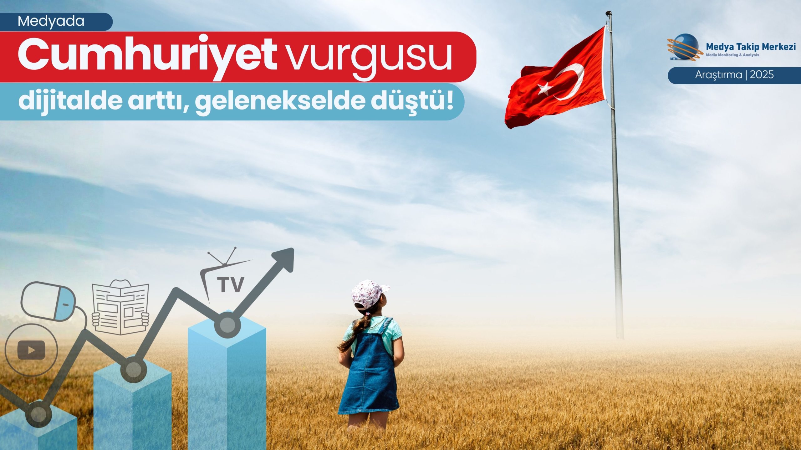 DİJİTALDE CUMHURİYET VURGUSU ARTTI, GELENEKSEL MEDYADA DÜŞTÜ