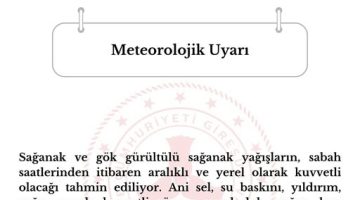 Giresun’da Kuvvetli Sağanak Yağış Uyarısı
